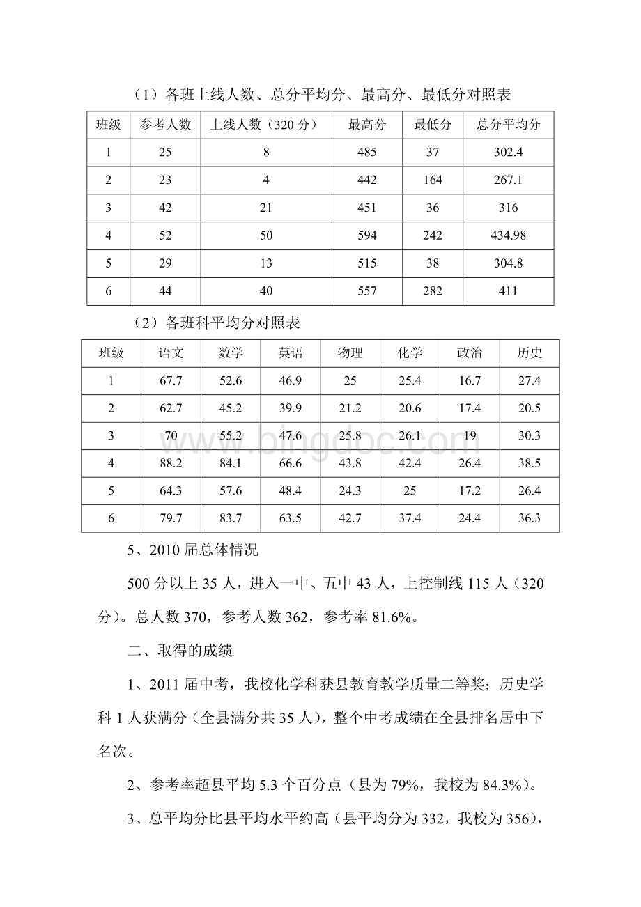 马临中学2011届中考质量分析报告.doc_第2页
