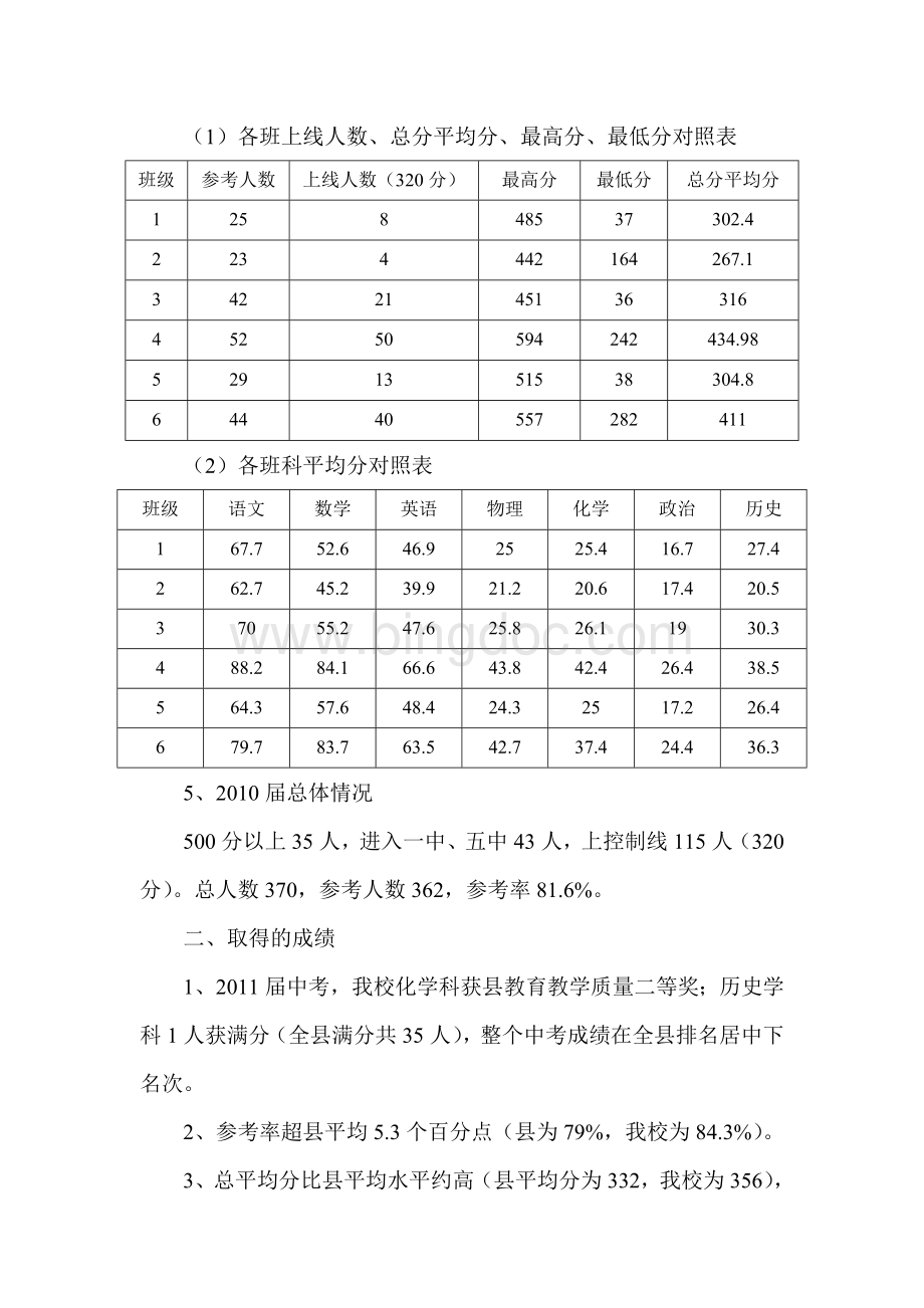 马临中学2011届中考质量分析报告Word格式文档下载.doc_第2页