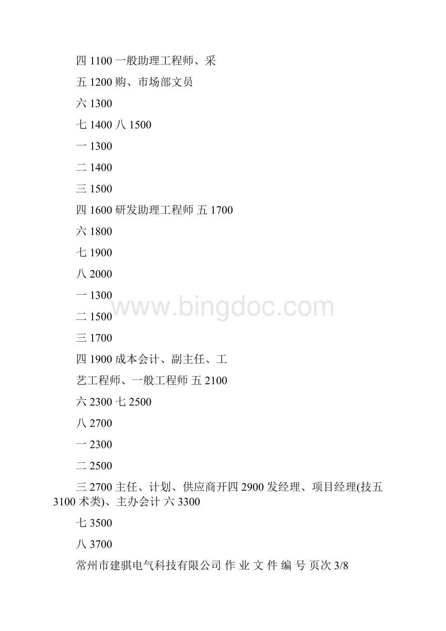 员工工资制定方案.docx_第3页