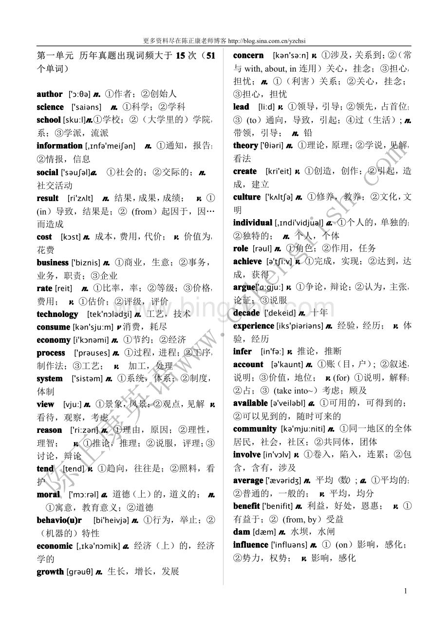 考研英语真题词汇分频速记手册.pdf_第1页