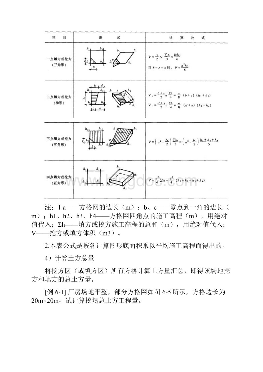 方格网法Word下载.docx_第3页