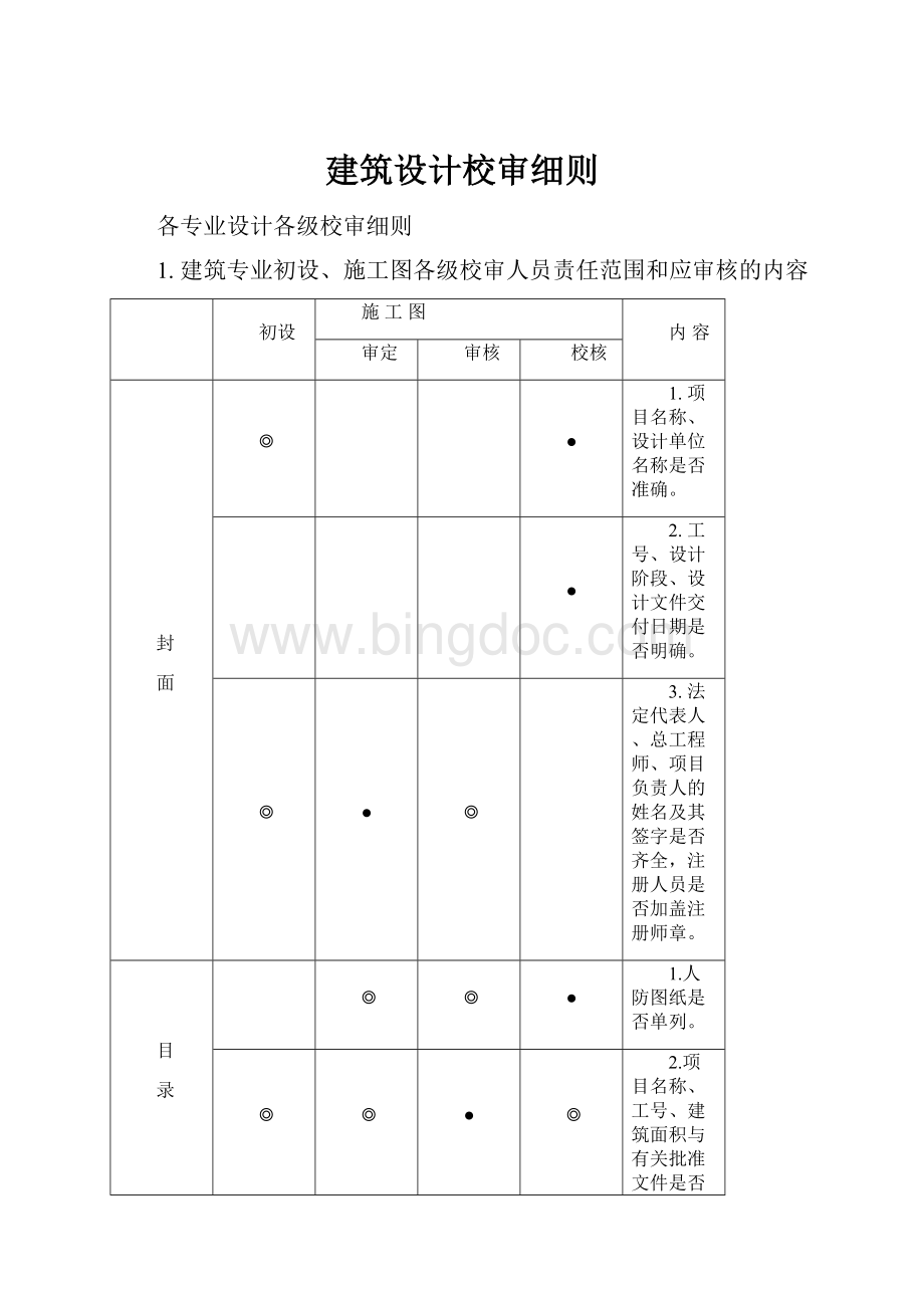 建筑设计校审细则.docx