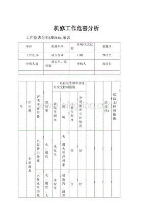 机修工作危害分析.docx