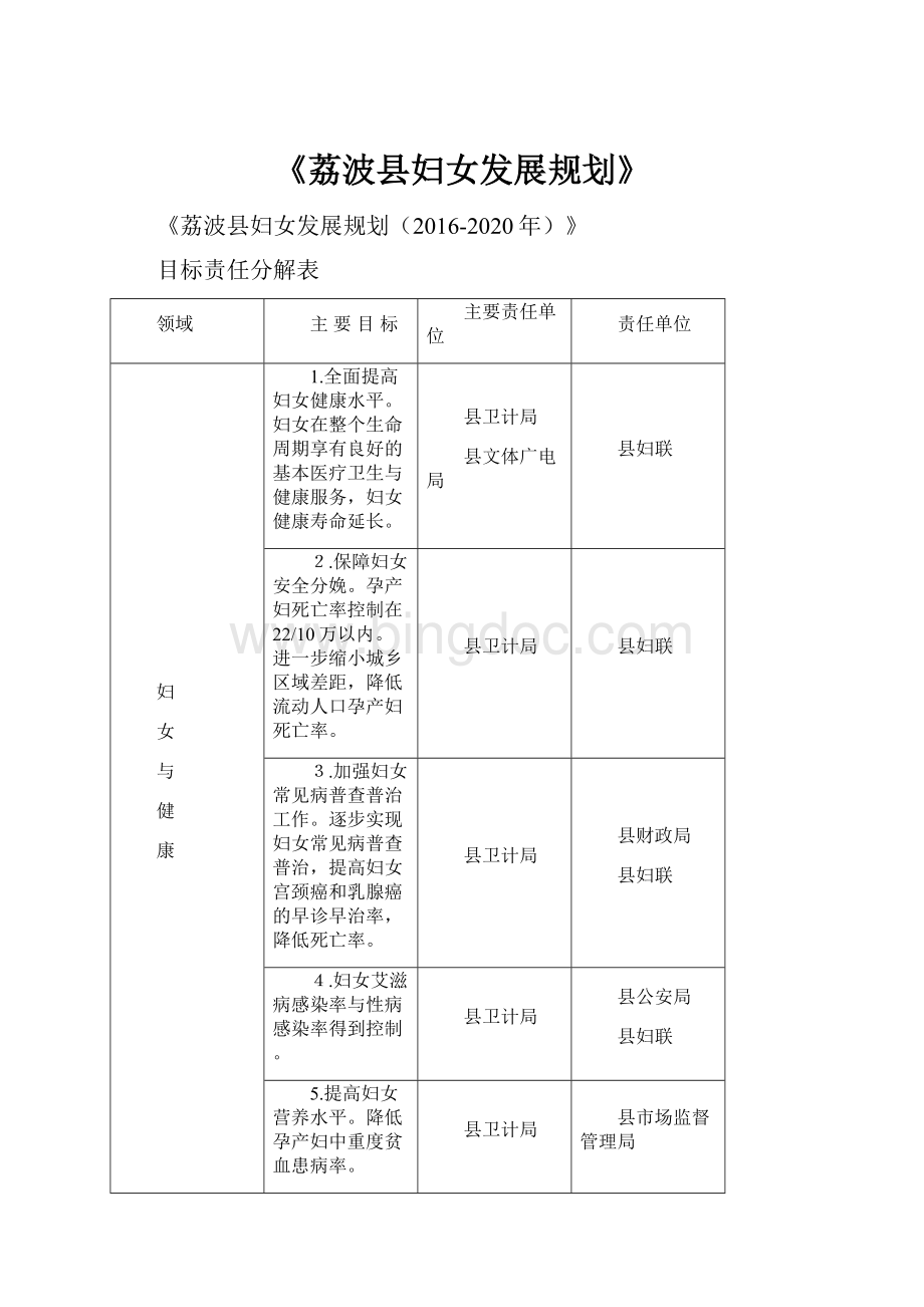 《荔波县妇女发展规划》.docx_第1页