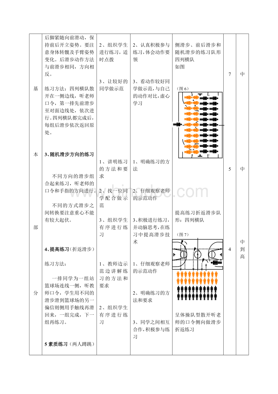 篮球滑步教案.doc_第3页