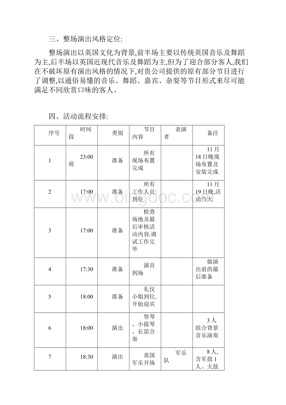 楼盘印象酒会策划方案Word文档格式.docx_第2页