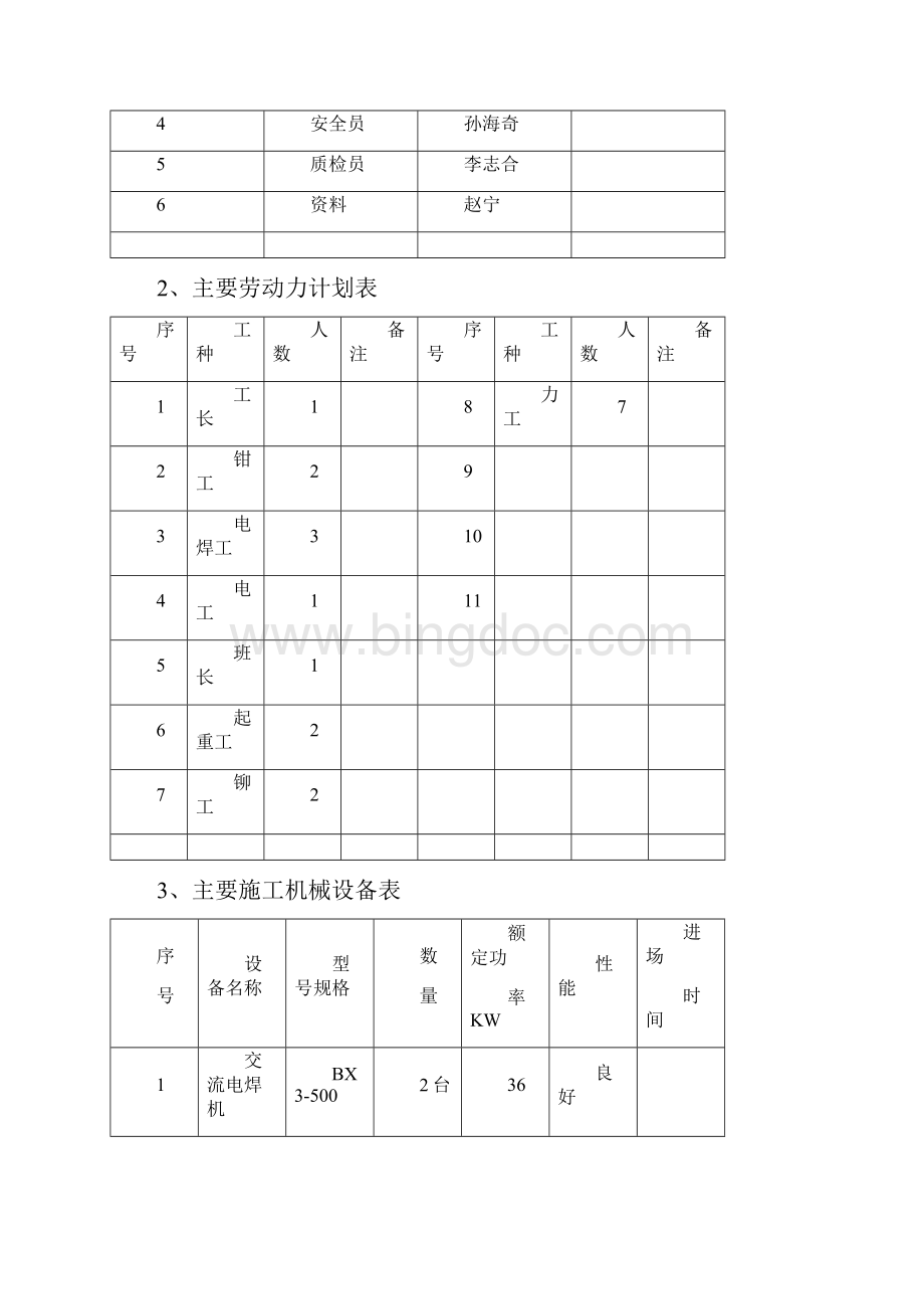 广灵金隅斜拉链检修施工方案.docx_第3页