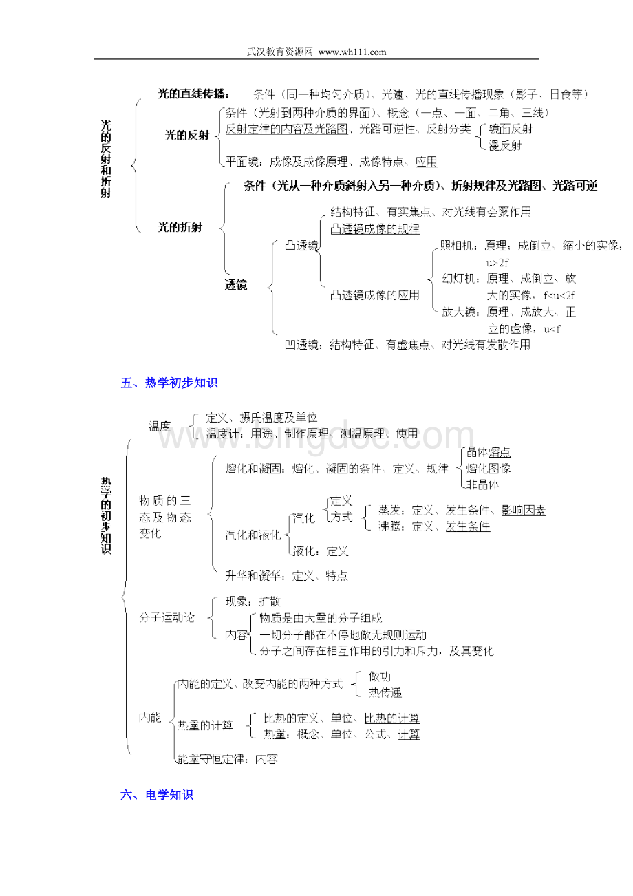 初三物理复习提纲.doc_第3页