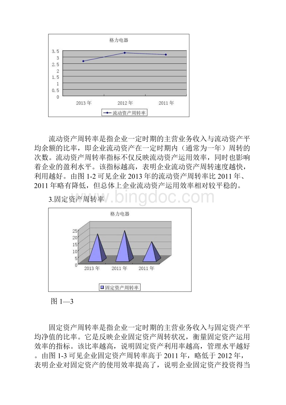 格力电器营运能力分析.docx_第3页
