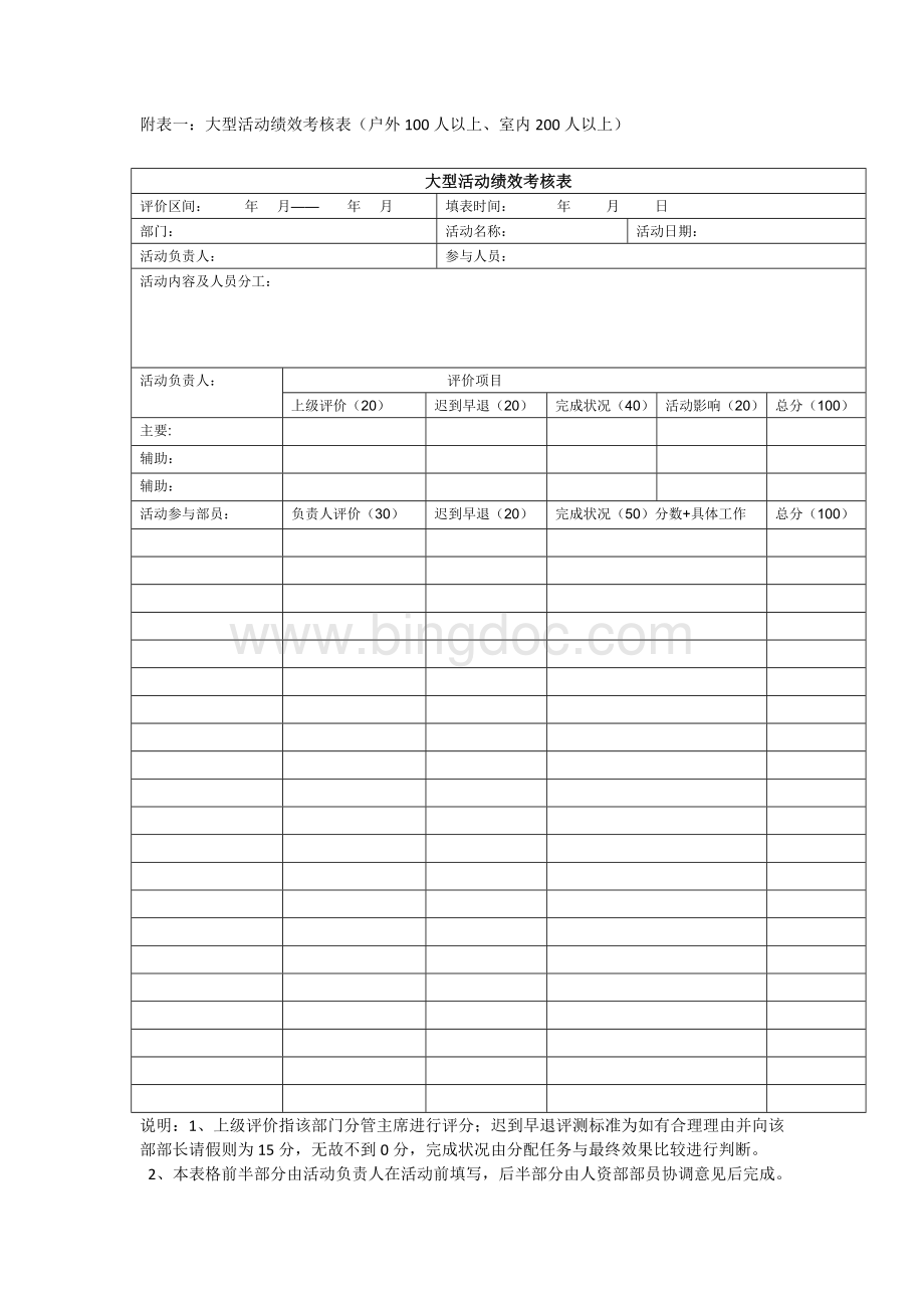 南京大学研究生会绩效考核实施办法.doc_第2页