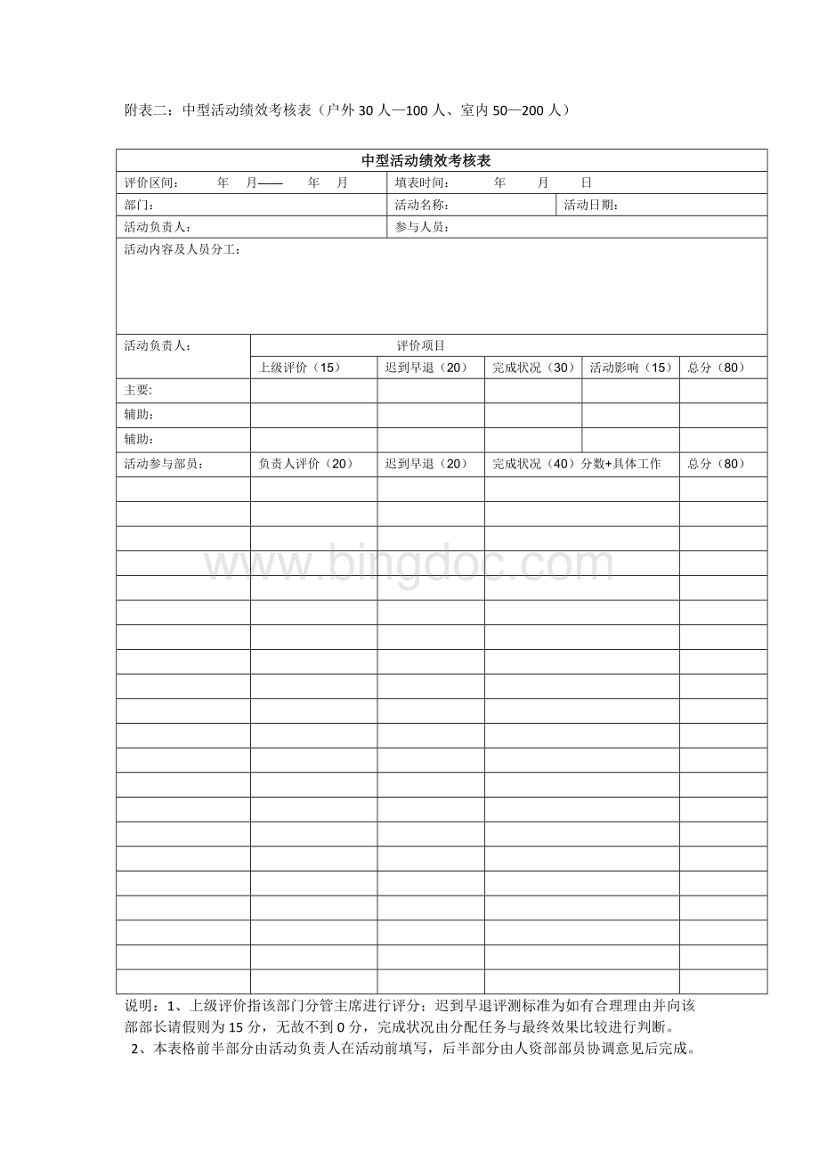 南京大学研究生会绩效考核实施办法.doc_第3页