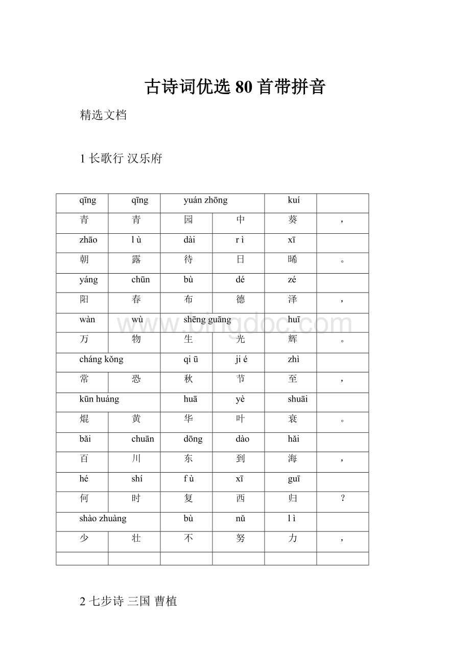 古诗词优选80首带拼音.docx