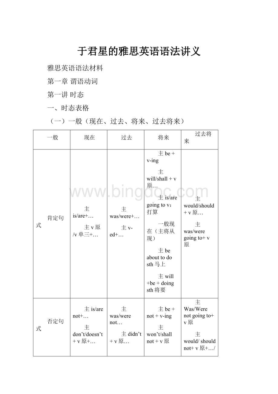 于君星的雅思英语语法讲义.docx_第1页