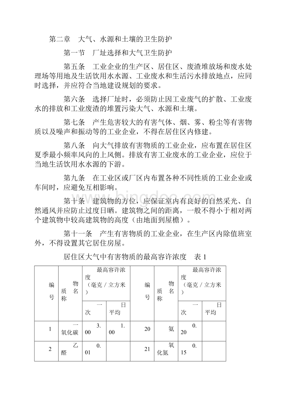 实用文档之《工业企业设计卫生标准》Word格式.docx_第2页