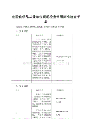 危险化学品从业单位现场检查常用标准速查手册Word下载.docx