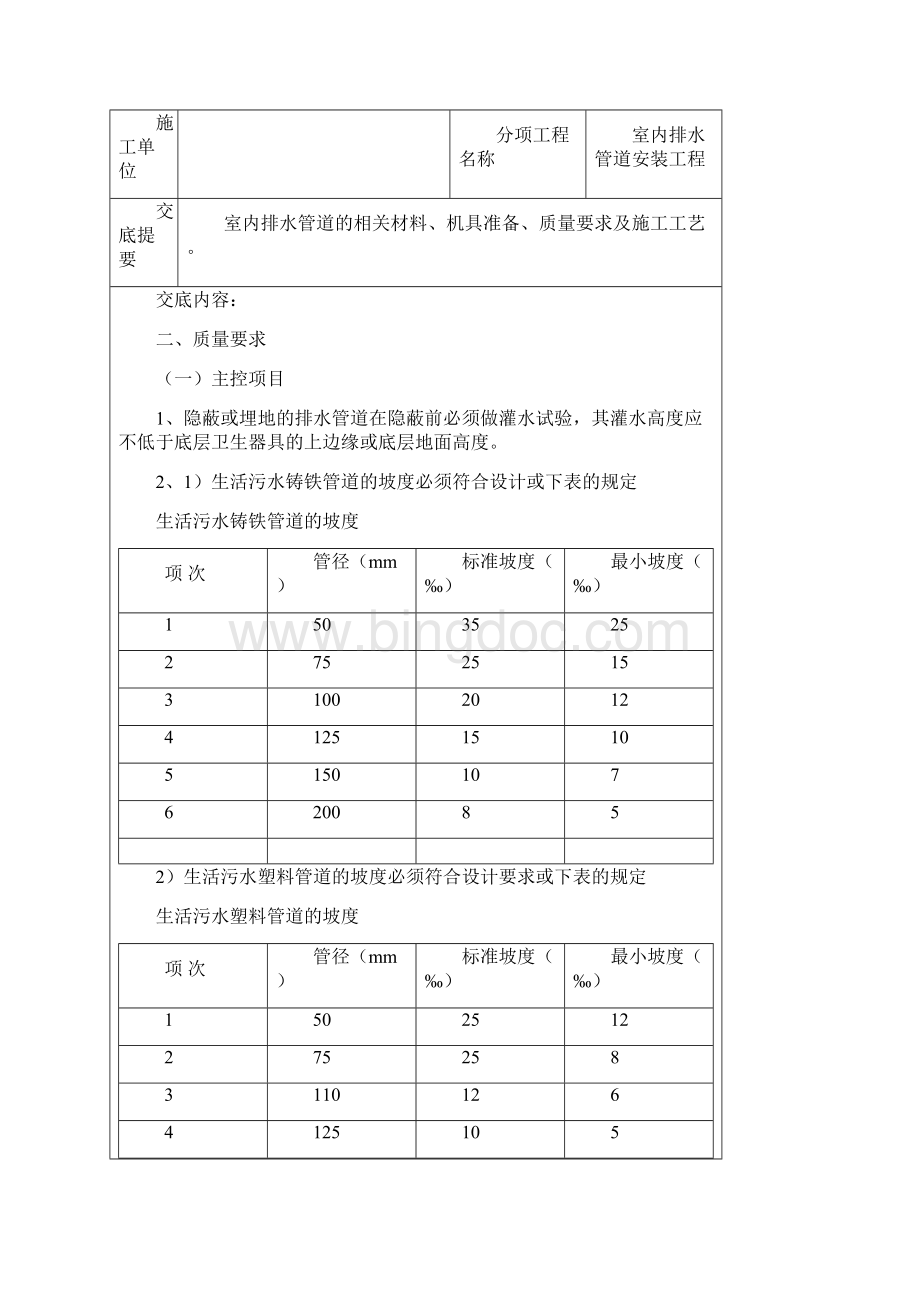 排水管道安装技术交底.docx_第3页