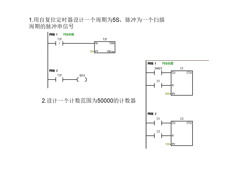 PLC经典习题PPT文档格式.ppt_第1页