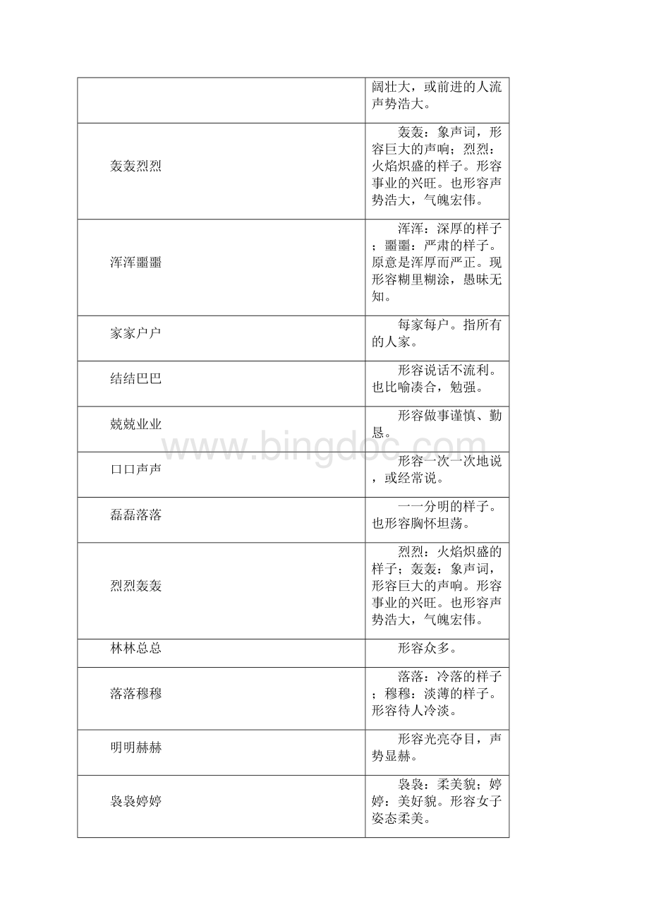 AABBWord格式文档下载.docx_第2页