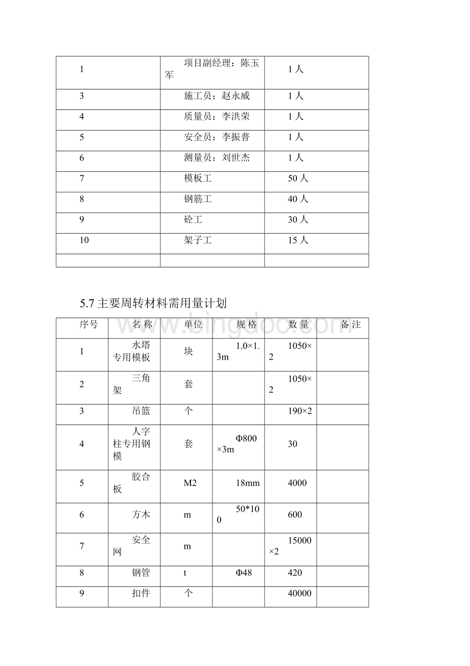 冷却塔人字柱风筒等施工方案Word文件下载.docx_第3页