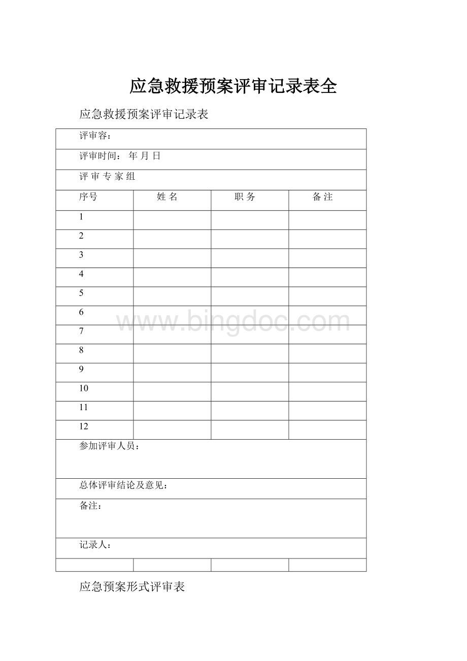 应急救援预案评审记录表全Word格式文档下载.docx