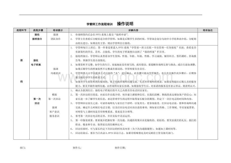 学大-学管师工作流程培训操作说明.doc_第1页