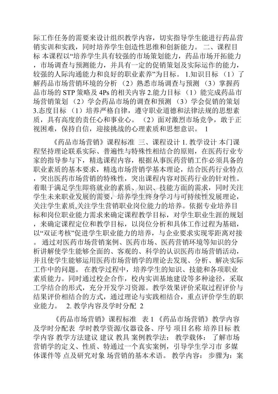 药品市场营销课程标准.docx_第2页