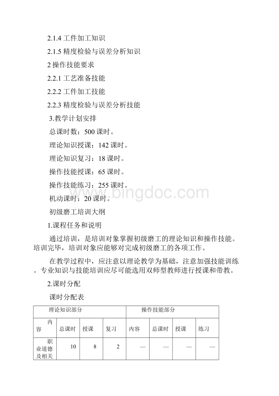 磨工国家资格鉴定培训Word文档格式.docx_第2页