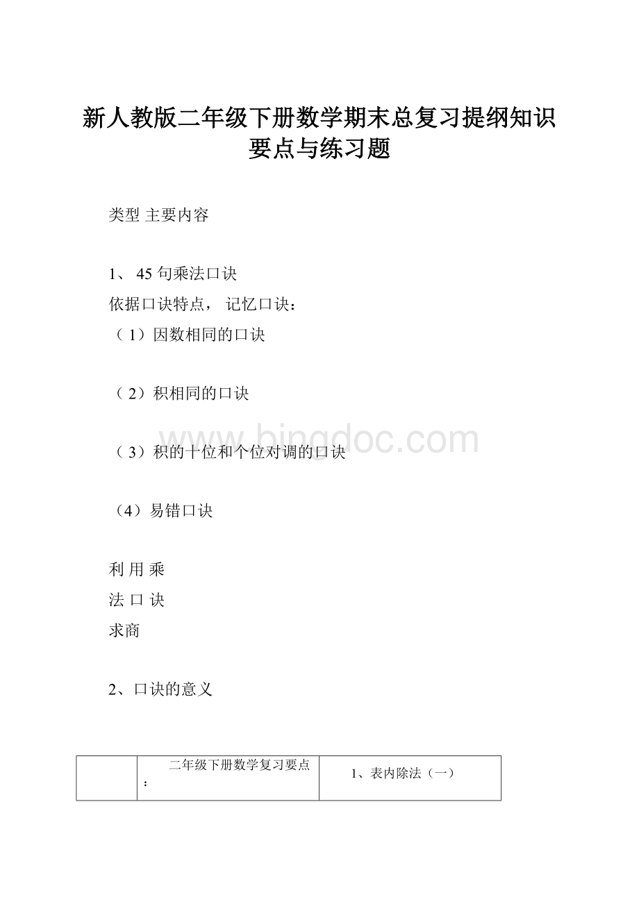 新人教版二年级下册数学期末总复习提纲知识要点与练习题Word文档格式.docx