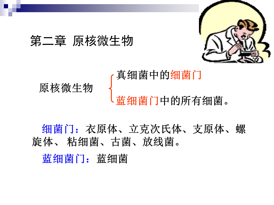 第二章原核微生物.ppt_第1页