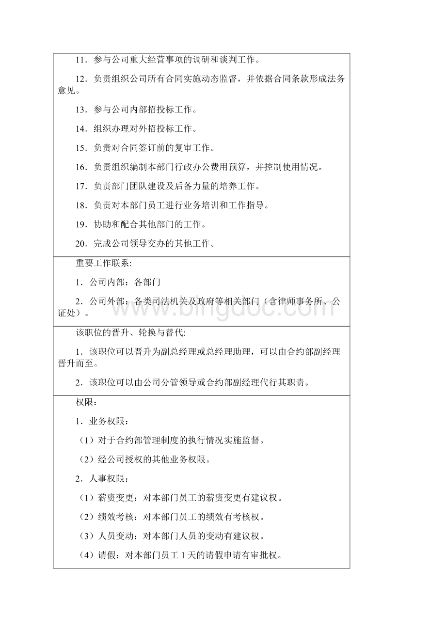 企业合约部岗位职责Word文档下载推荐.docx_第2页