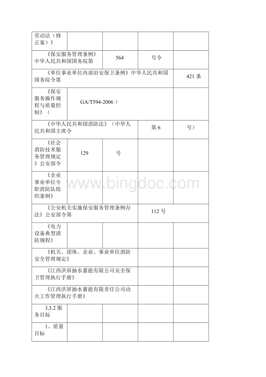 安保服务实施方案.docx_第2页