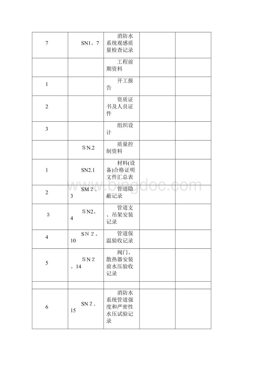 江苏消防工程施工验收资料实例可编辑范本.docx_第2页