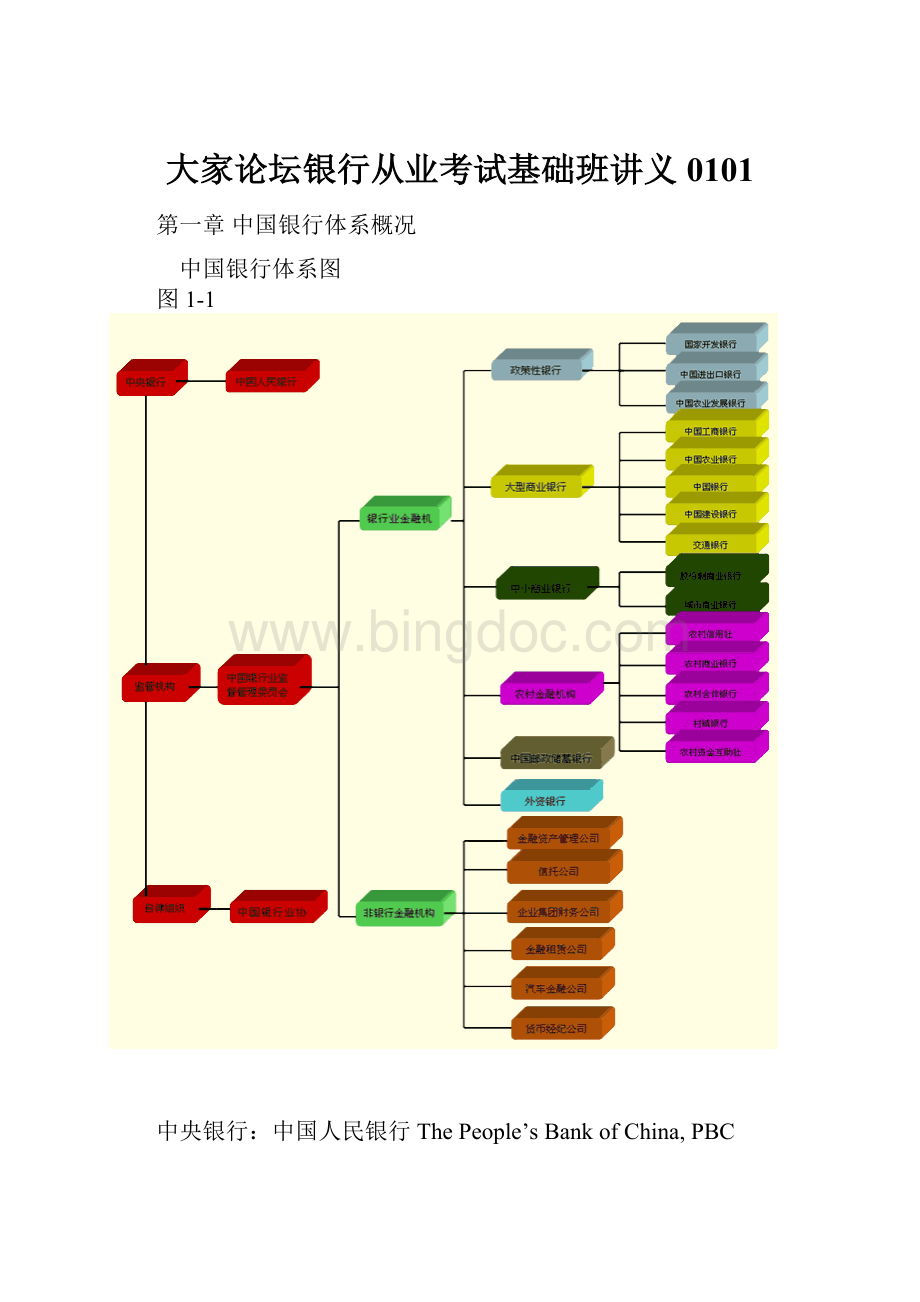 大家论坛银行从业考试基础班讲义0101Word文档格式.docx_第1页