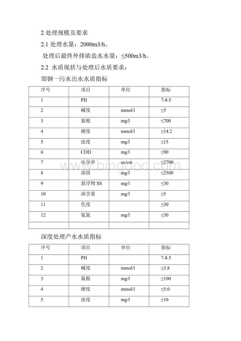 废水深度处理方案.docx_第2页