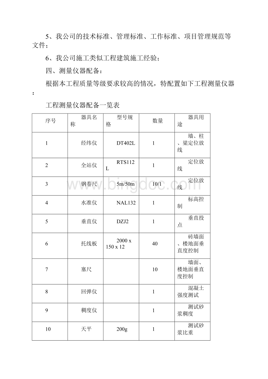 测量专项施工方案方案Word下载.docx_第2页