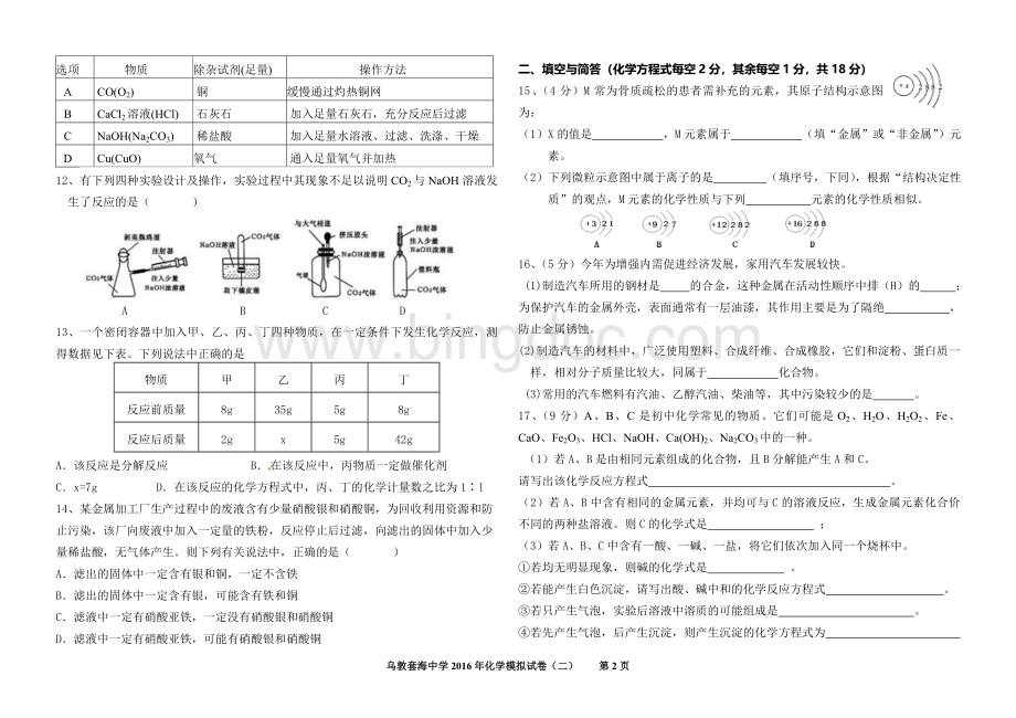 赤峰市中考化学模拟试题二.doc_第2页