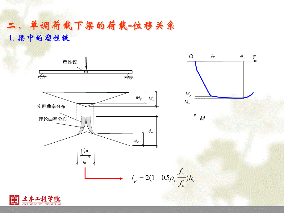 同济大学混凝土结构非线性【第三章】.ppt_第3页