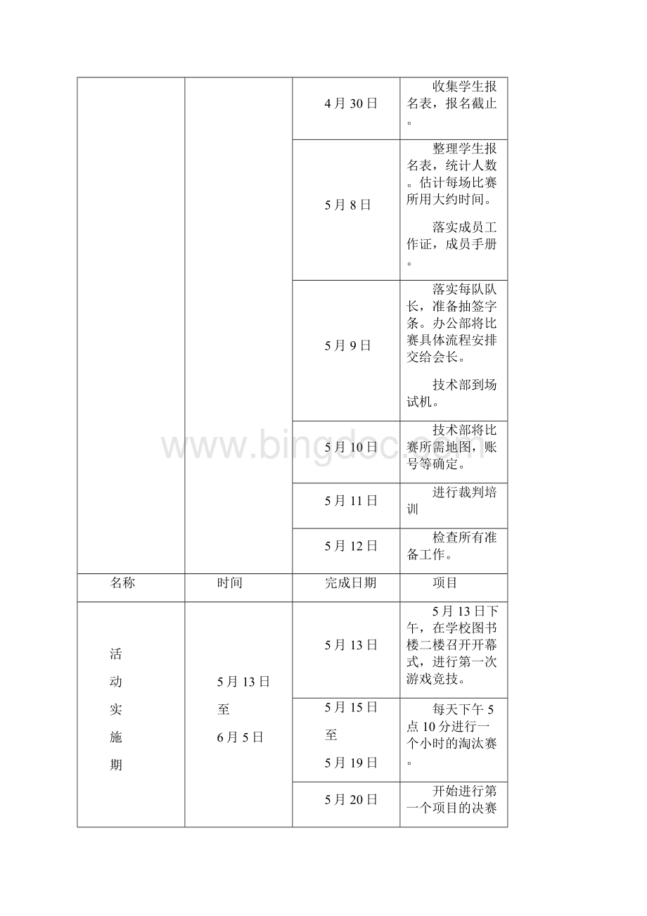 网络游戏竞技大赛活动策划.docx_第3页