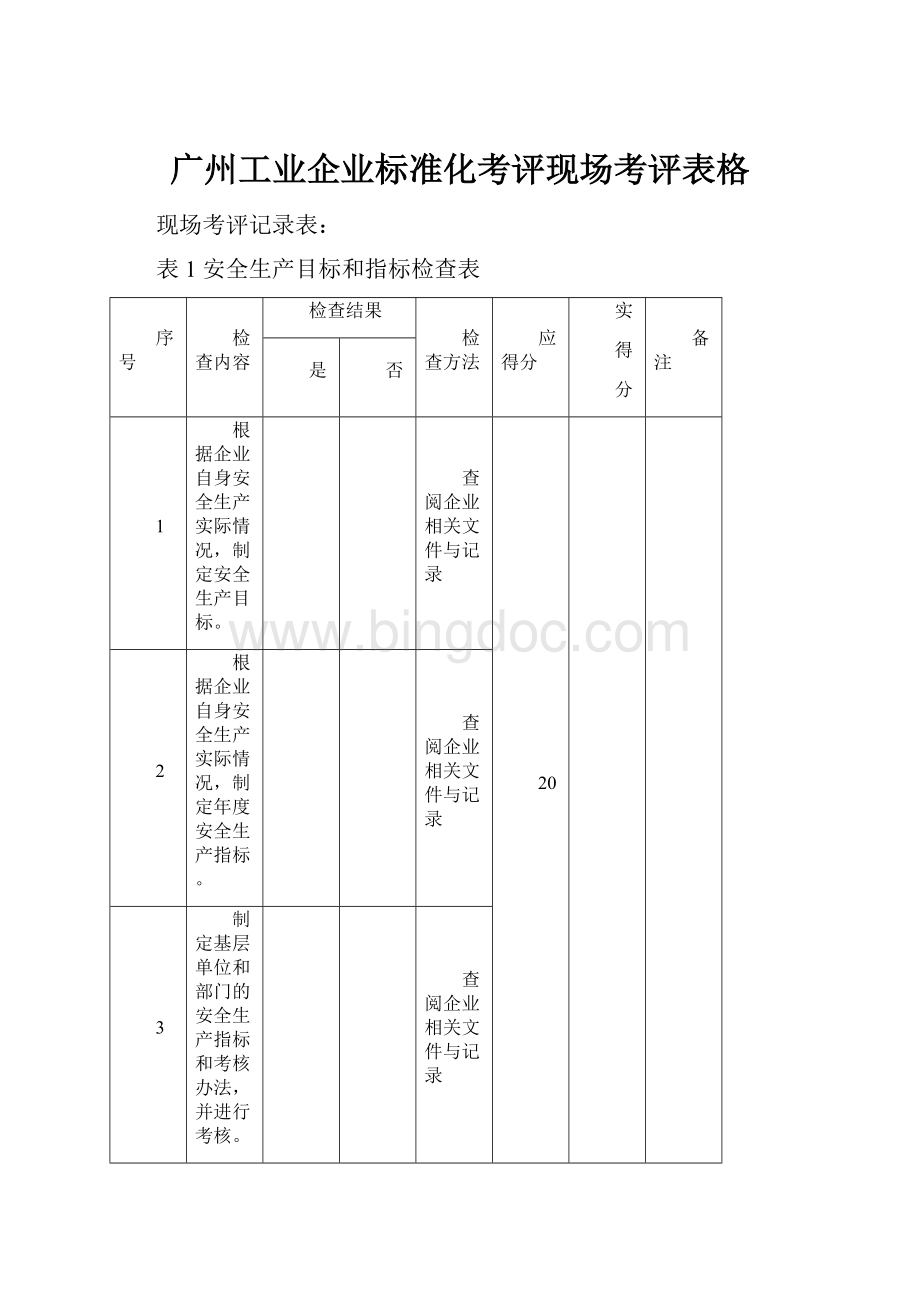 广州工业企业标准化考评现场考评表格.docx_第1页