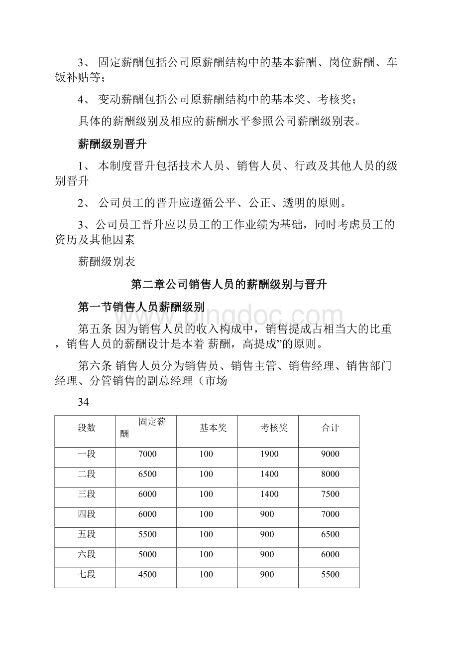 IT行业企业薪酬制度.docx_第2页