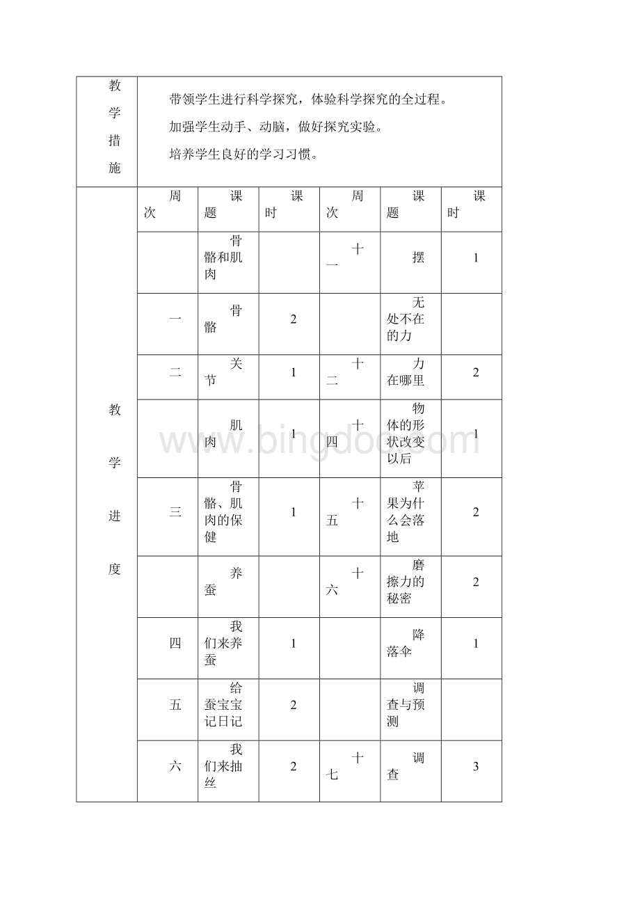 四年级下科学教学计划教案苏教版.docx_第2页