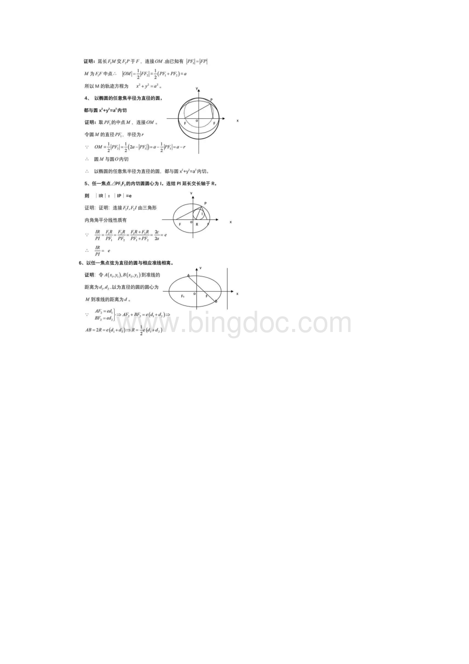 圆锥曲线常用几何性质整理.docx_第2页