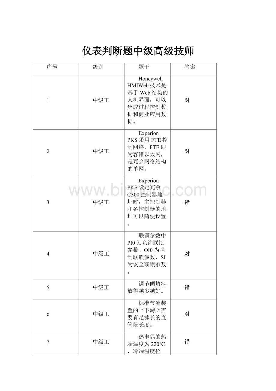 仪表判断题中级高级技师.docx