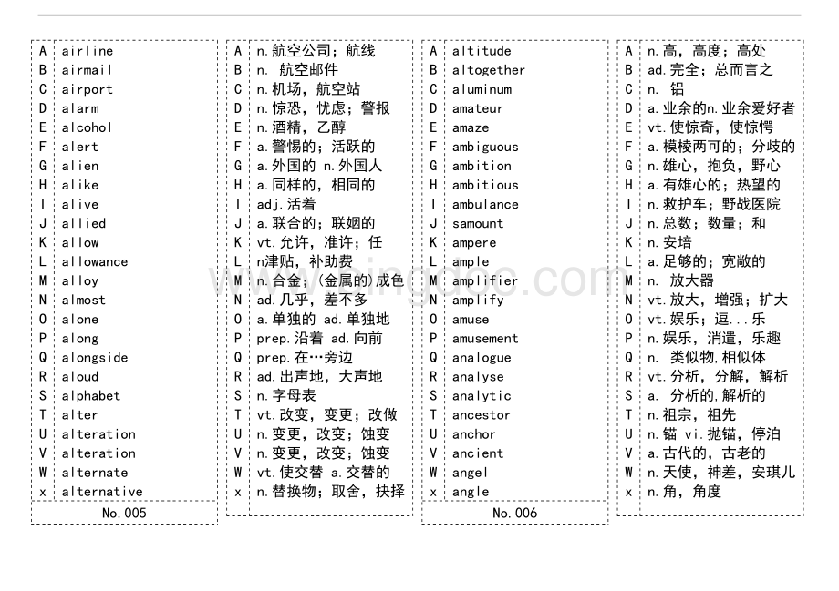 专业英语八级词汇背诵卡片文档格式.doc_第3页