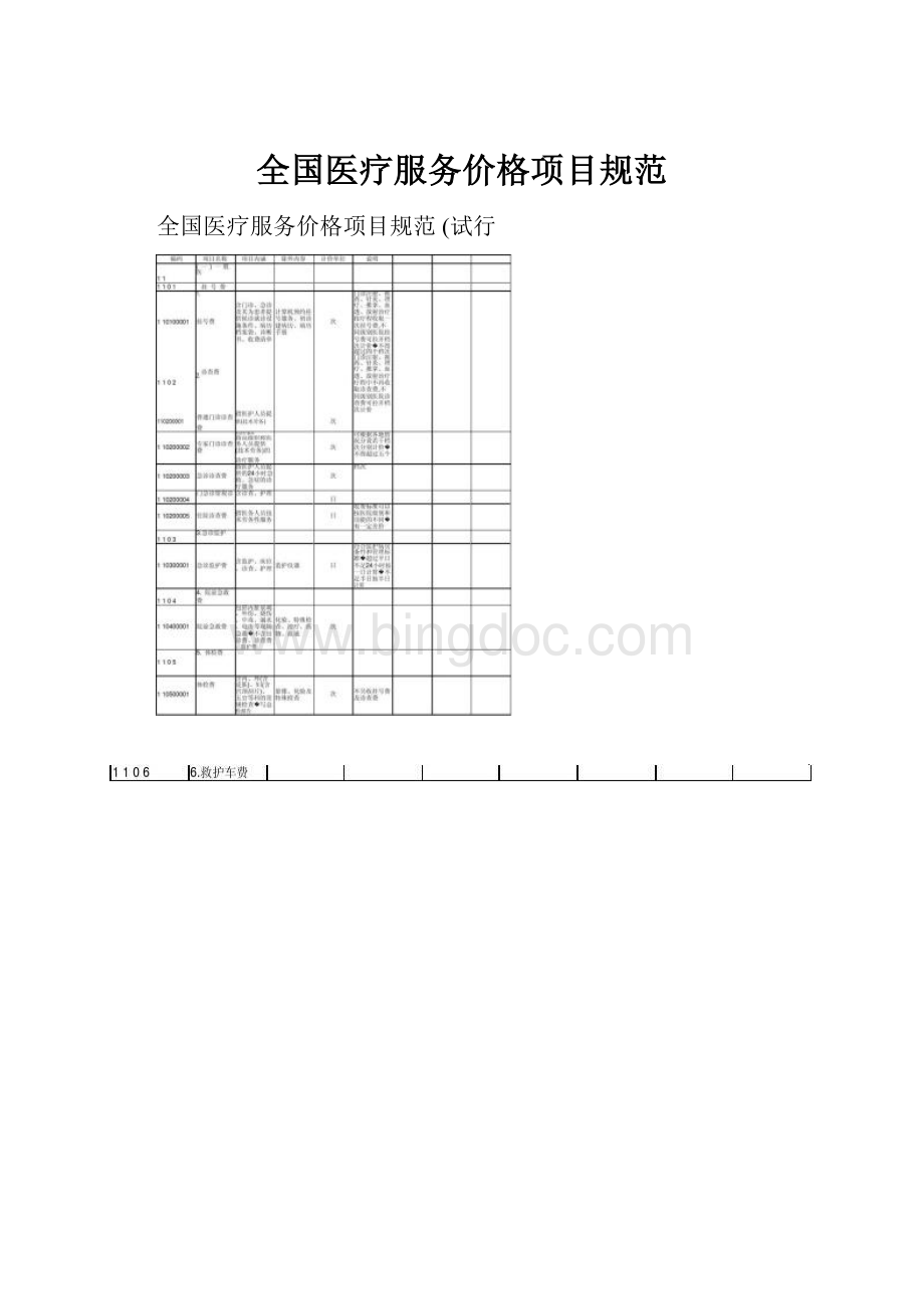 全国医疗服务价格项目规范Word文件下载.docx