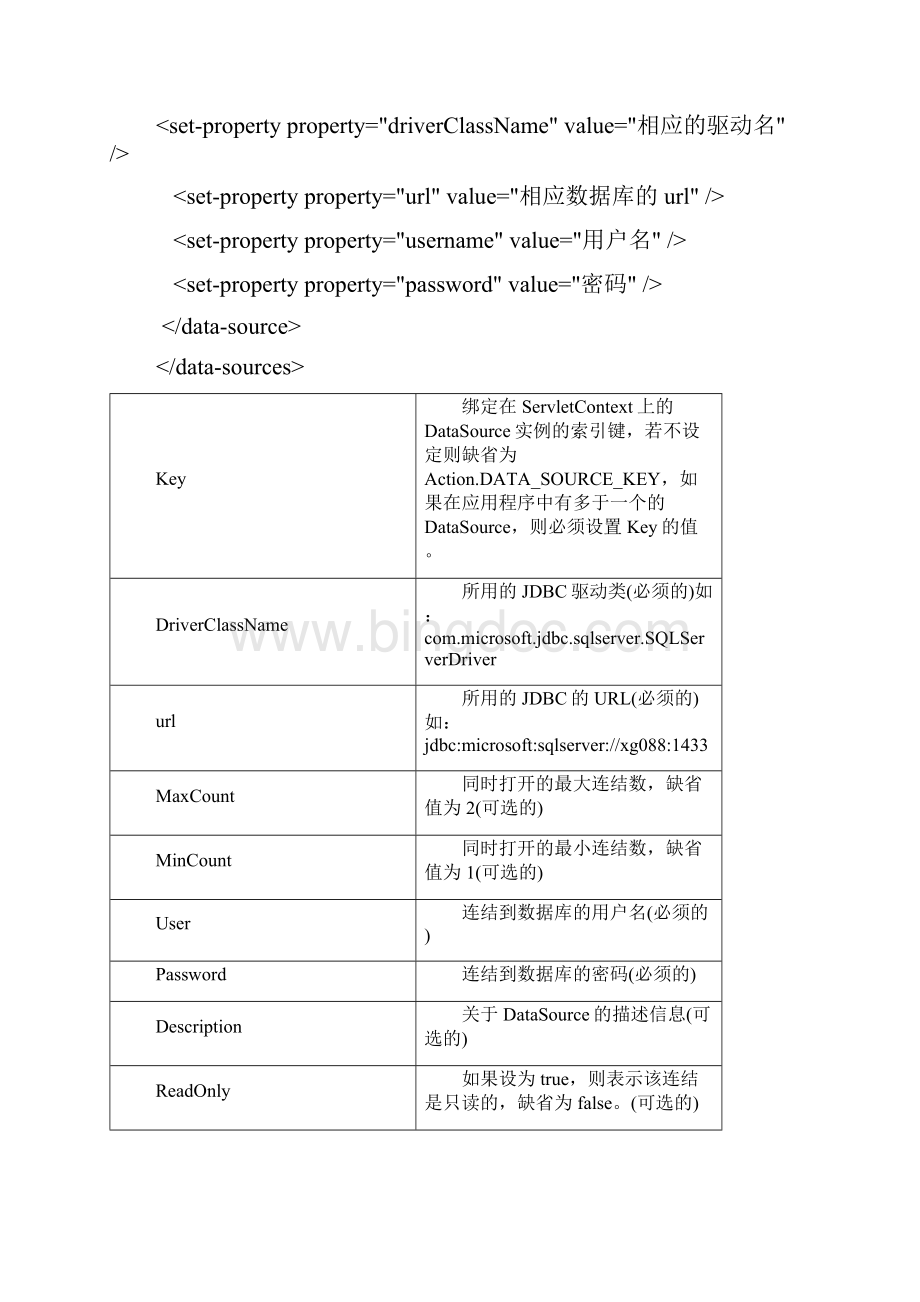 java技术综合面试题目含参考答案.docx_第3页