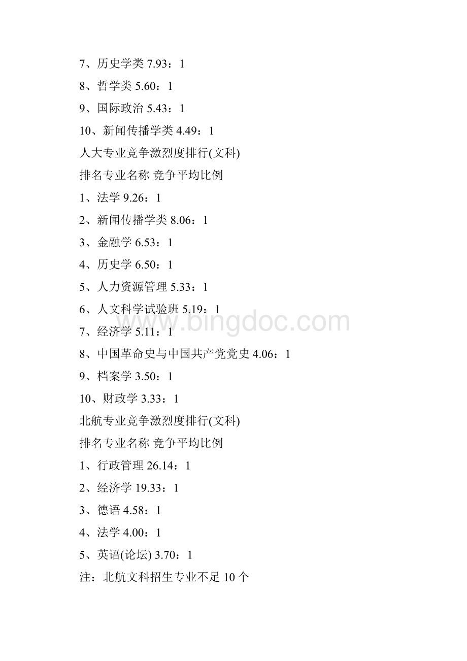 高考10大最热门专业.docx_第3页