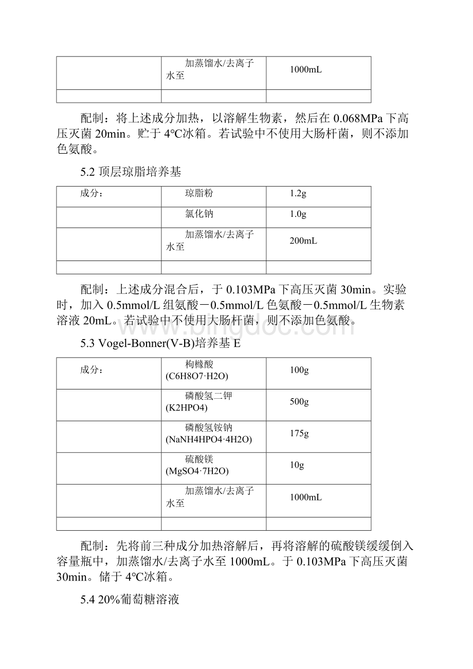 化妆品安全技术规范.docx_第3页