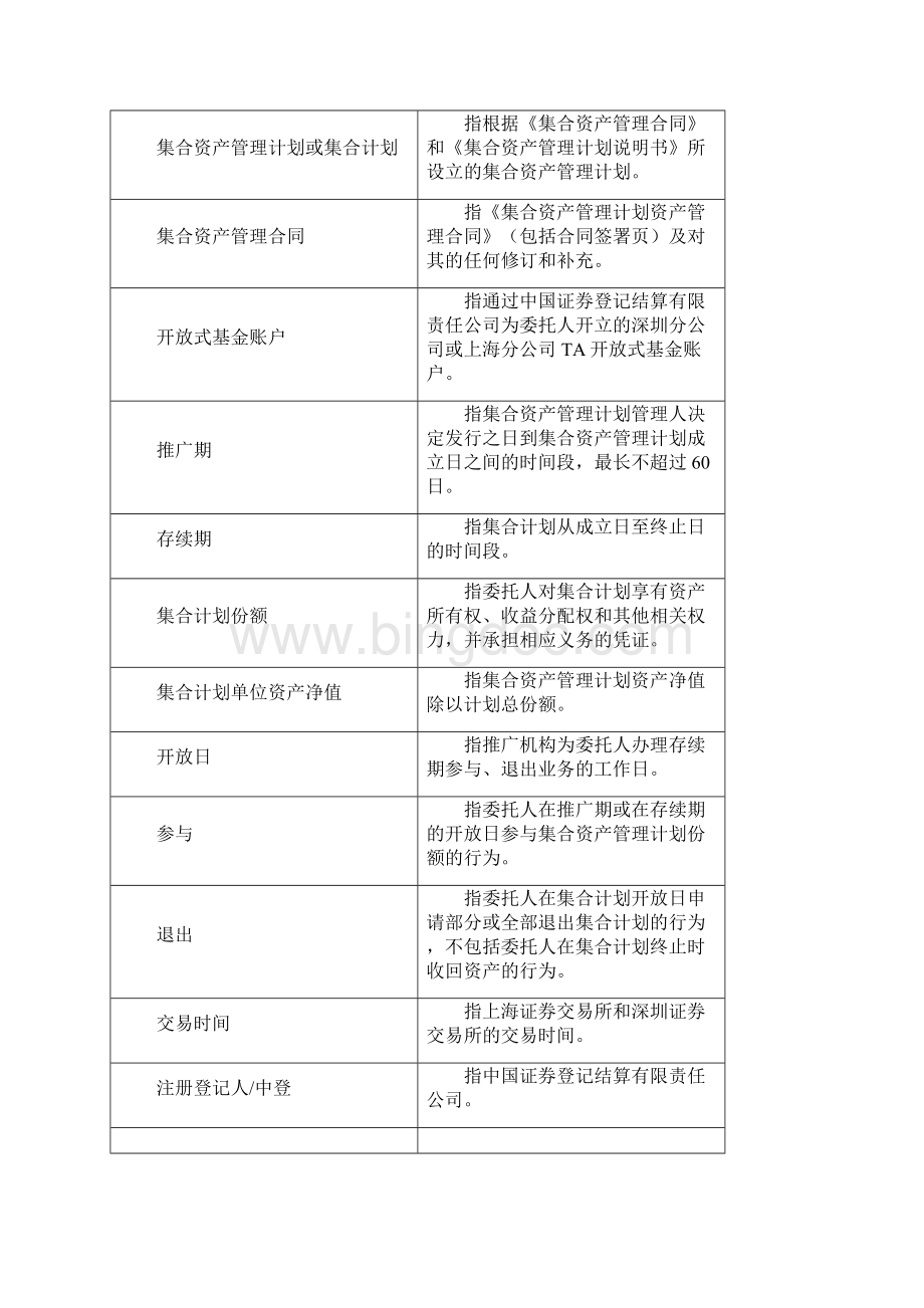 代销集合资产管理计划业务操作规程Word文件下载.docx_第2页