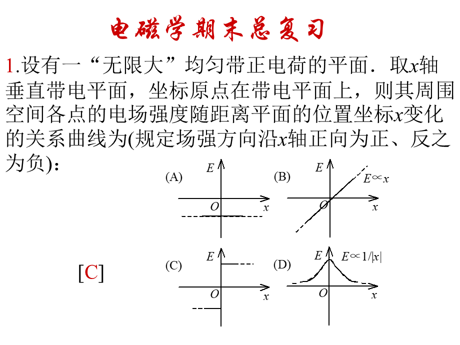 电磁学期末总复习.习题课.ppt_第1页